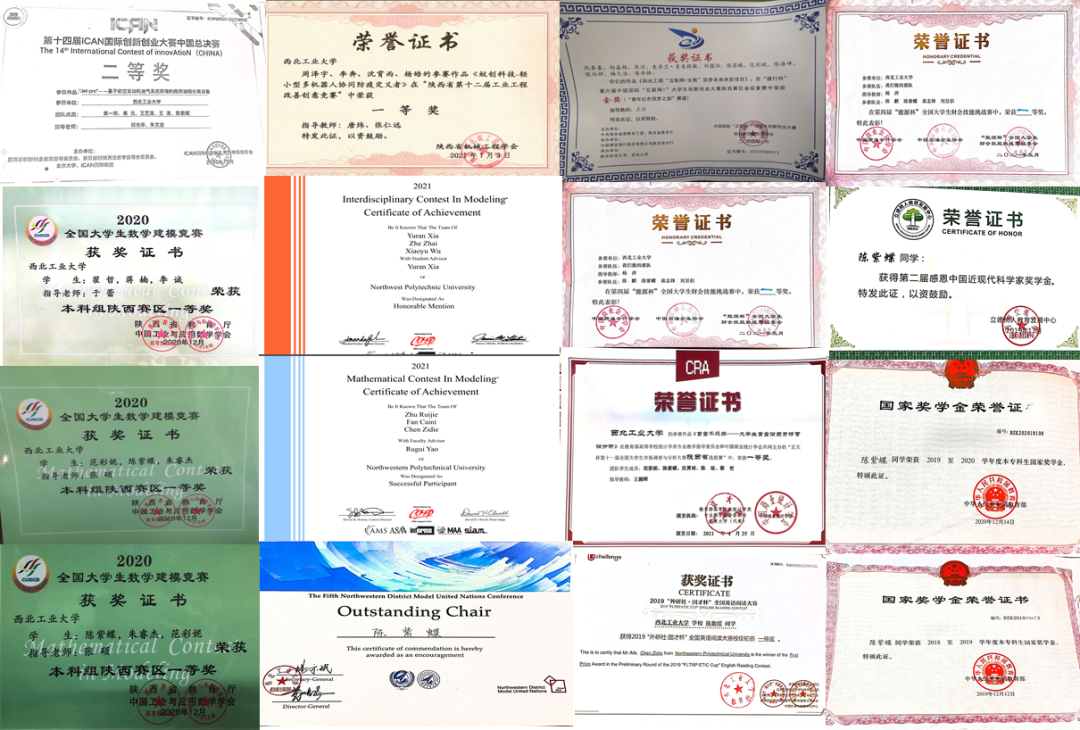 西北工业大学毕业证(西北工业大学毕业证书图片)