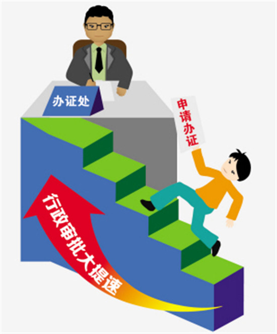 办证(办证各类证件)